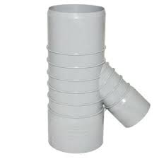 محصولات سه راه تبدیل پلیکا