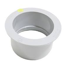 محصولات تبدیل پلیکا