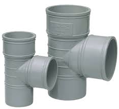 محصولات سه راهی پلیکا