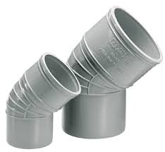 محصولات زانو پلیکا